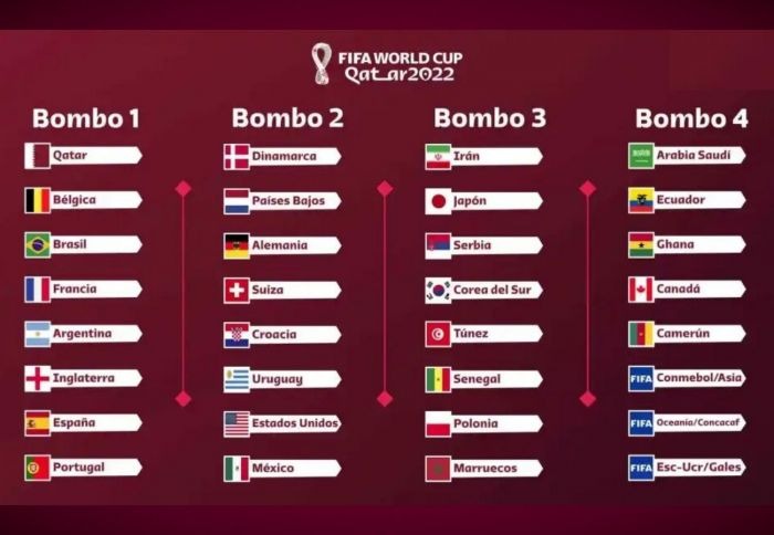 Sin Paraguay, se sortean hoy grupos para el Mundial Qatar 2022